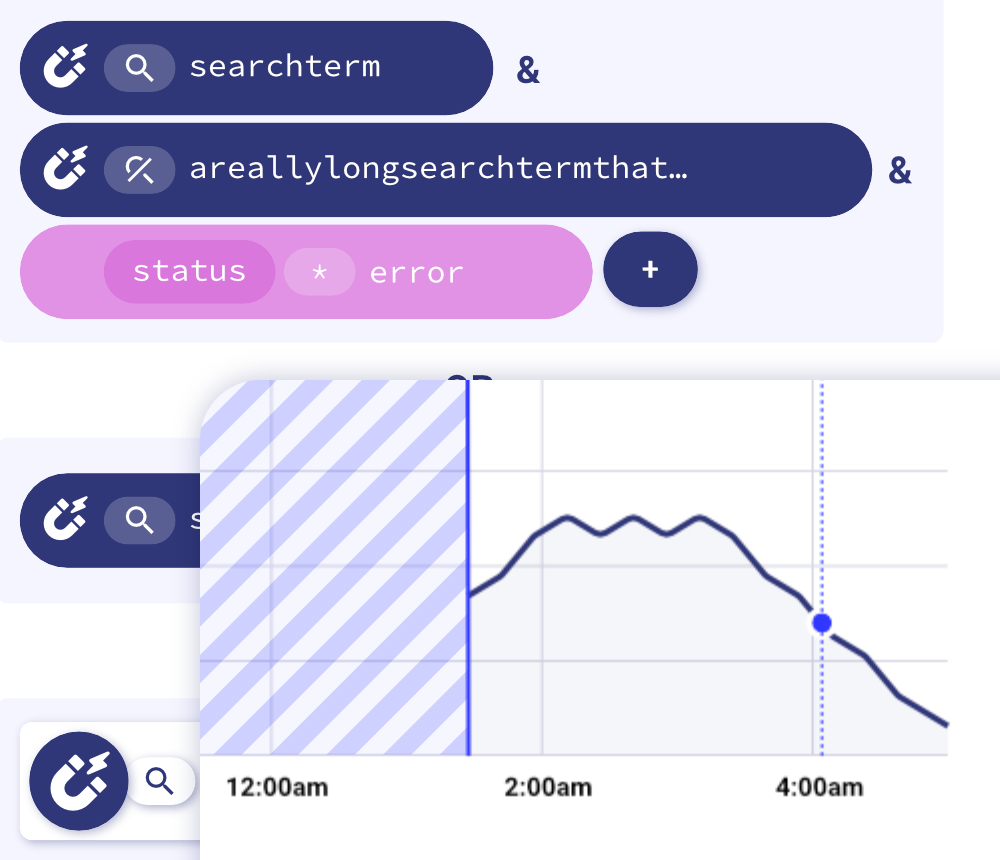 FFWD Fast Search