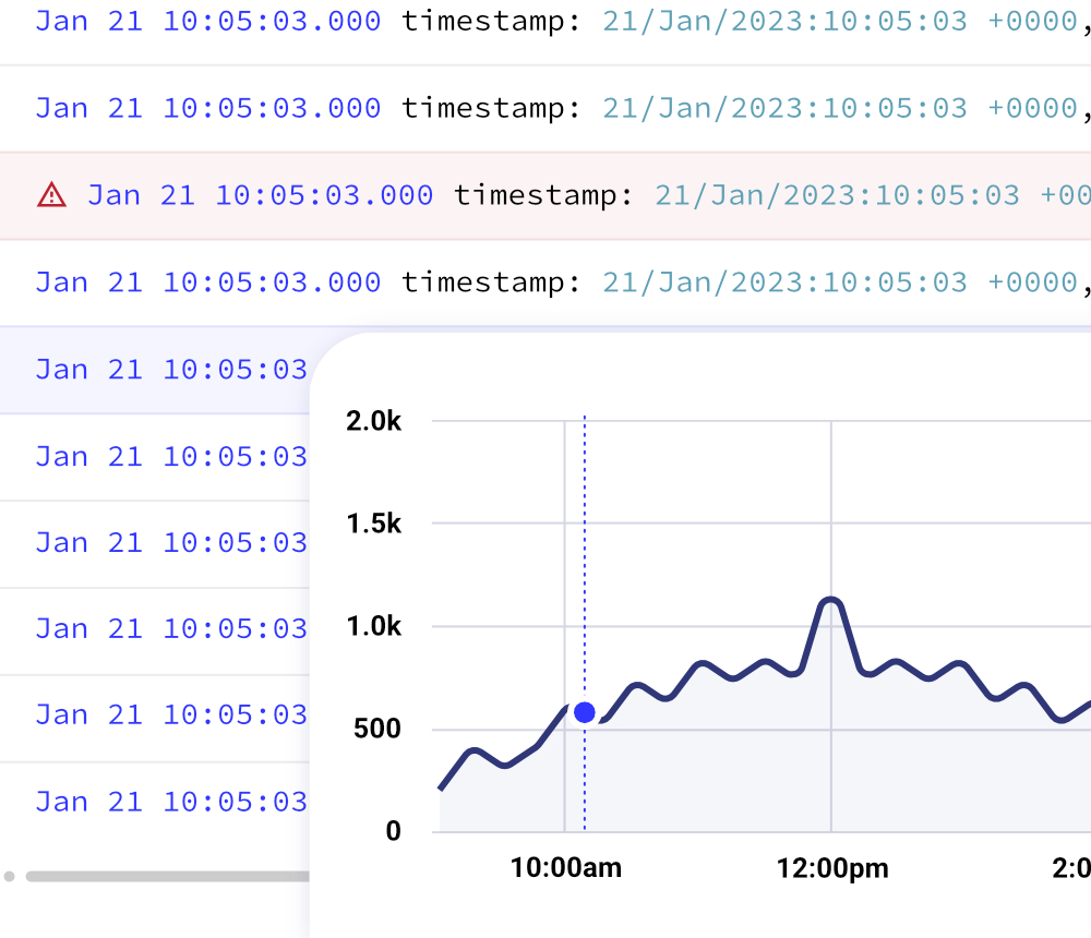 FFWD log-to-metrics